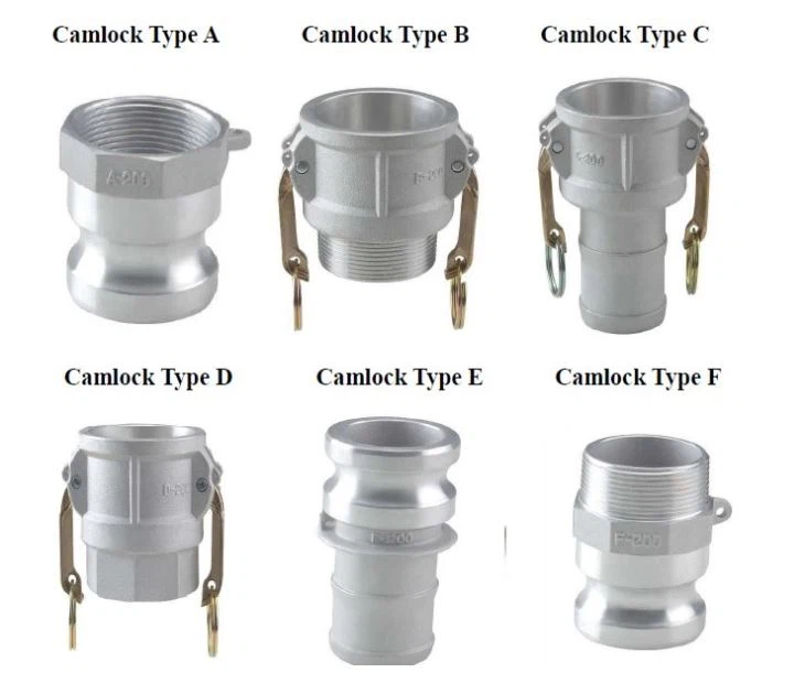 Aluminum Camlock Coupling
